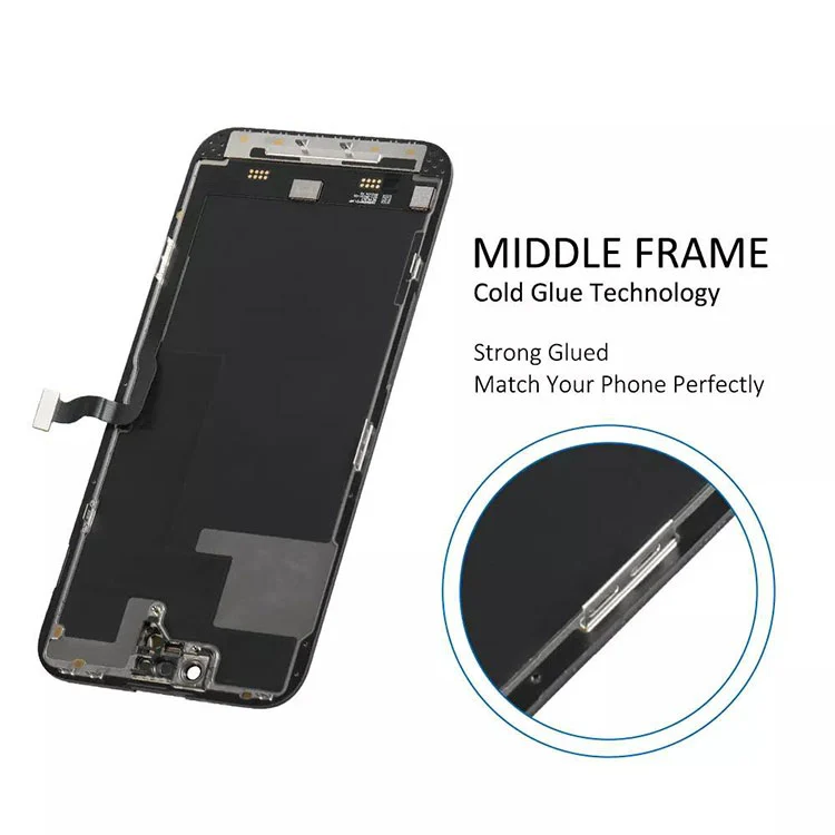 Pro Max LCD екрани